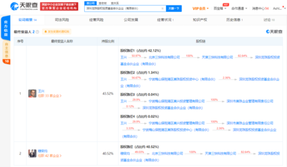 騰訊戰(zhàn)略投資龍珠股權(quán)投資基金 深化與王興、穆榮均的資本協(xié)同